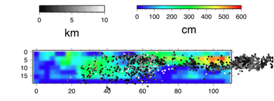 Fig2-9